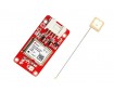 ECT0055GPS